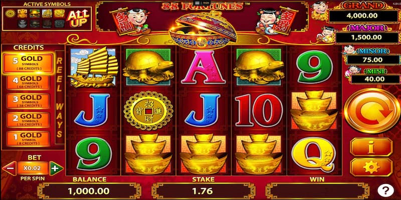 Biendo Slot Mini Cược Nhỏ Nhưng Dễ Trúng Lớn Cho Người Mới
